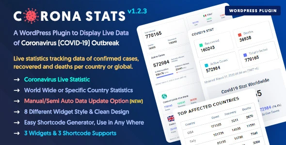 Corona Stats – COVID-19 Coronavirus Live Stats &amp; Widgets for WordPress