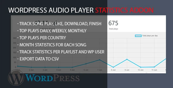 Audio Player Statistics Add-on for WordPress